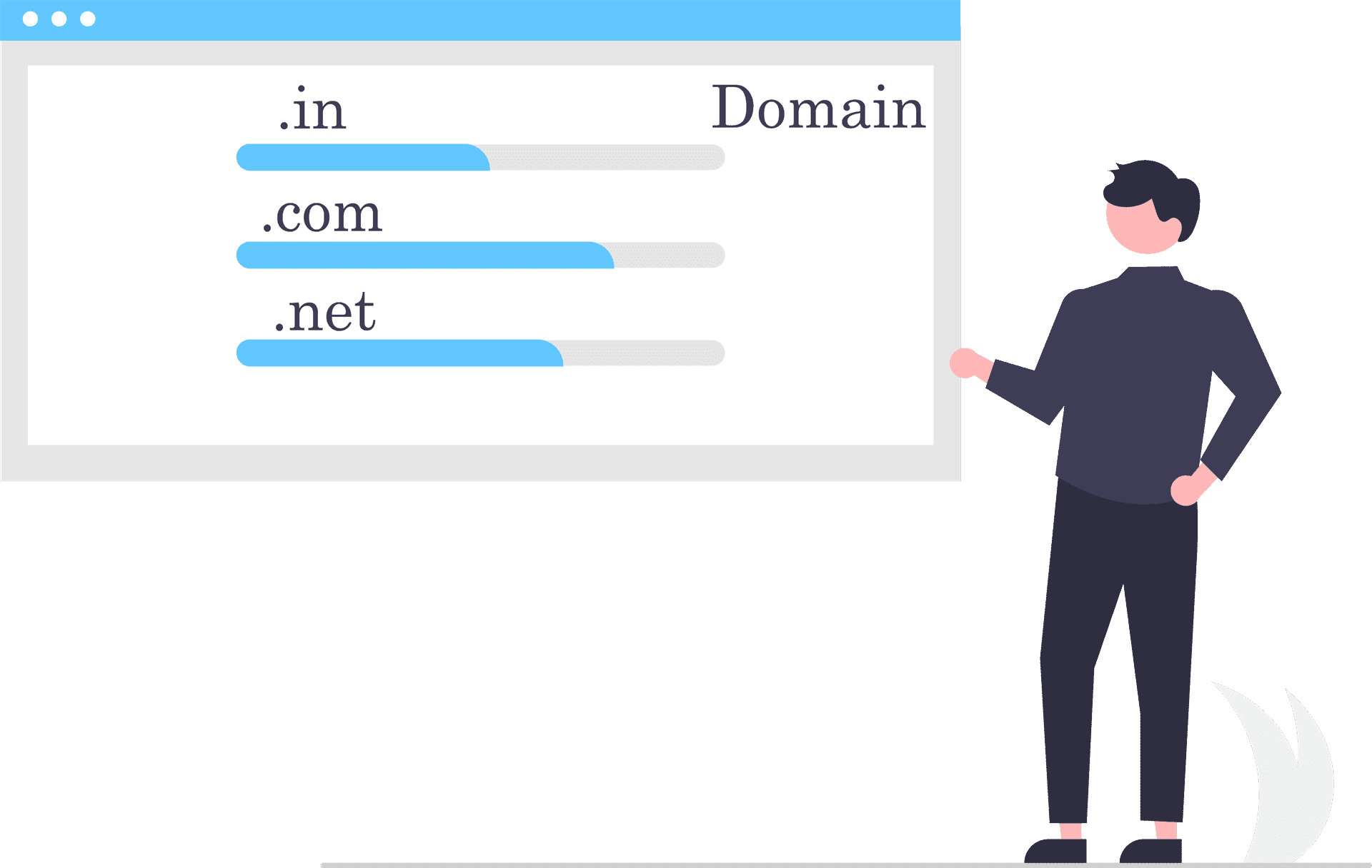 Domain Prices Comparison