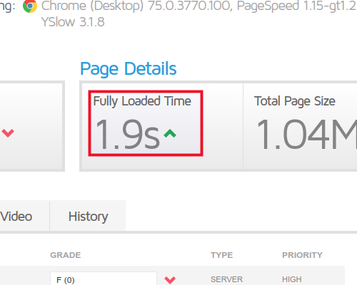 shared hosting page load 01