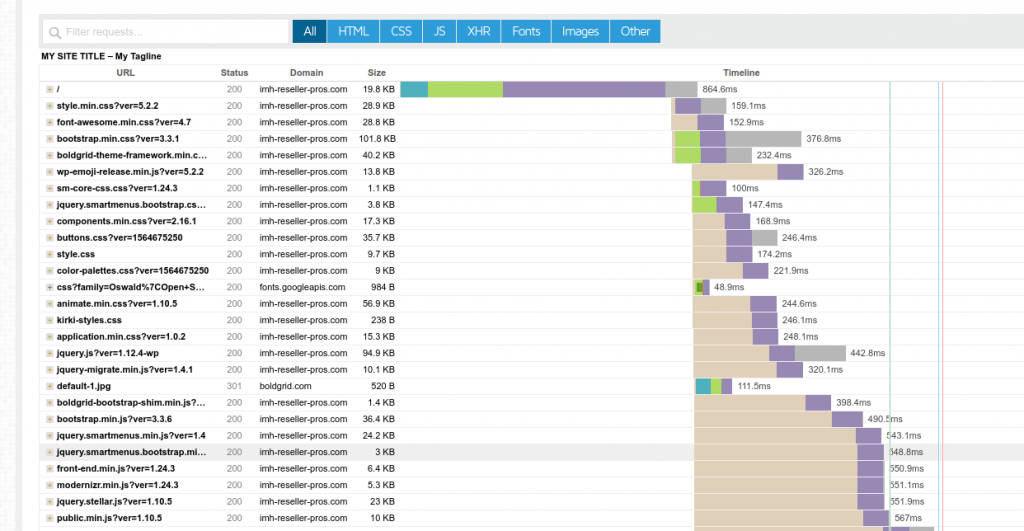 shared hosting page load 02